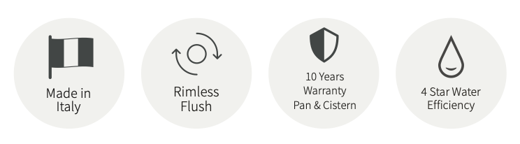 Milady Rimless Suite